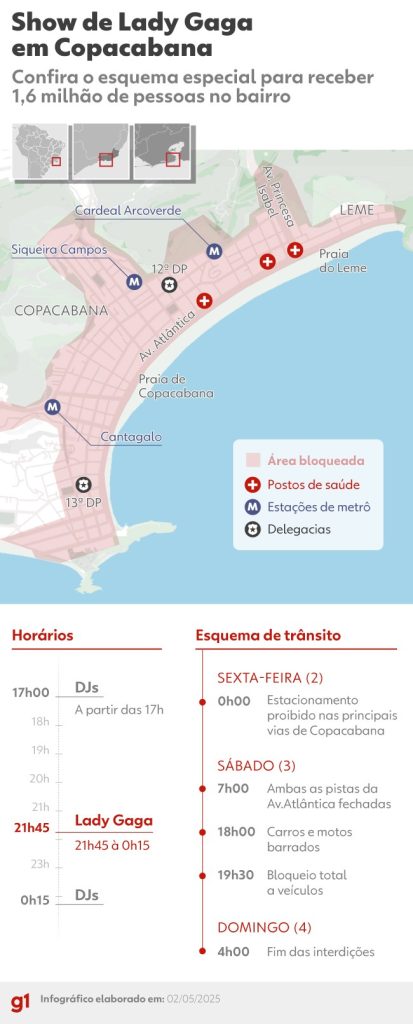 Show de Lady Gaga em Copacabana: como chegar, interdições e o que levar